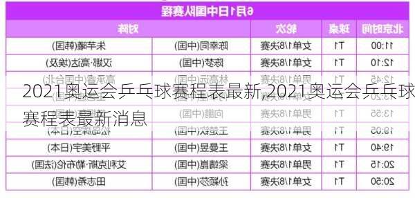 2021奥运会乒乓球赛程表最新,2021奥运会乒乓球赛程表最新消息