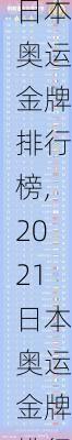 2021日本奥运金牌排行榜,2021日本奥运金牌排行榜最新