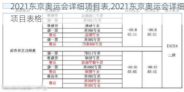 2021东京奥运会详细项目表,2021东京奥运会详细项目表格