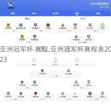 亚洲冠军杯 赛程,亚洲冠军杯赛程表2023