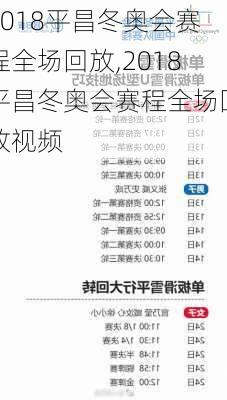 2018平昌冬奥会赛程全场回放,2018平昌冬奥会赛程全场回放视频