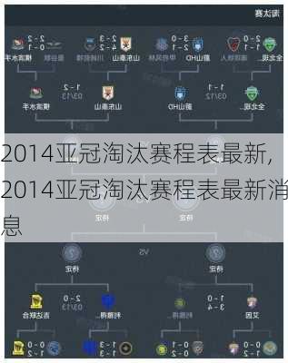 2014亚冠淘汰赛程表最新,2014亚冠淘汰赛程表最新消息