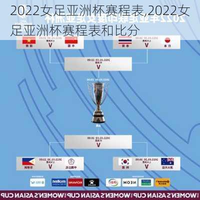 2022女足亚洲杯赛程表,2022女足亚洲杯赛程表和比分