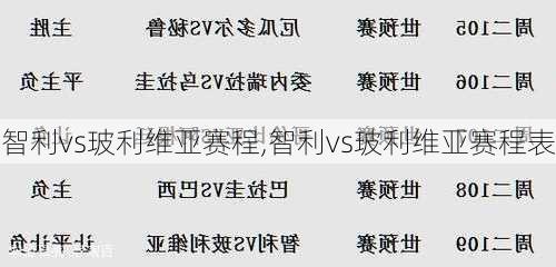 智利vs玻利维亚赛程,智利vs玻利维亚赛程表