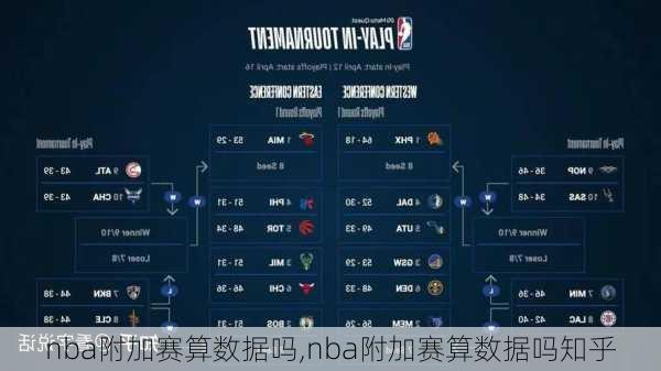 nba附加赛算数据吗,nba附加赛算数据吗知乎