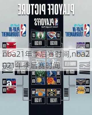 nba21年季后赛时间,nba2021年季后赛时间