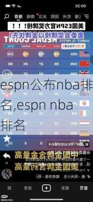 espn公布nba排名,espn nba排名