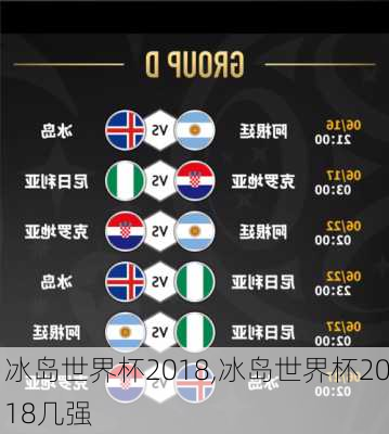 冰岛世界杯2018,冰岛世界杯2018几强