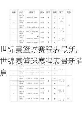 世锦赛篮球赛程表最新,世锦赛篮球赛程表最新消息