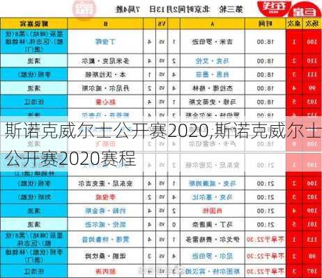 斯诺克威尔士公开赛2020,斯诺克威尔士公开赛2020赛程