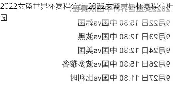 2022女篮世界杯赛程分析,2022女篮世界杯赛程分析图