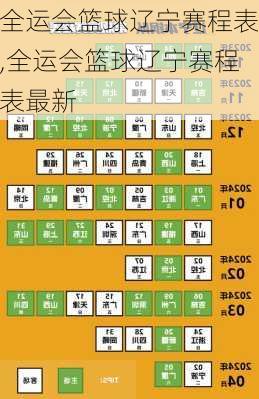 全运会篮球辽宁赛程表,全运会篮球辽宁赛程表最新