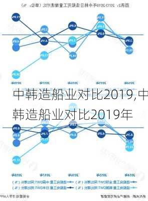 中韩造船业对比2019,中韩造船业对比2019年