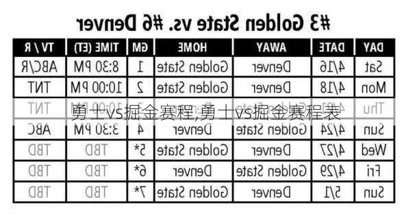 勇士vs掘金赛程,勇士vs掘金赛程表