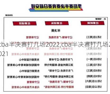 cba半决赛打几场2022,cba半决赛打几场2021