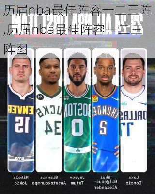 历届nba最佳阵容一二三阵,历届nba最佳阵容一二三阵图