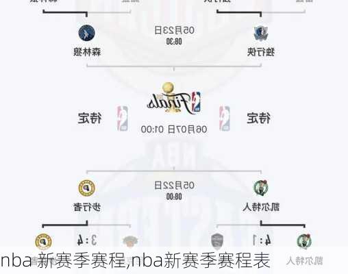 nba 新赛季赛程,nba新赛季赛程表