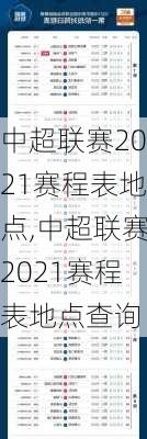 中超联赛2021赛程表地点,中超联赛2021赛程表地点查询