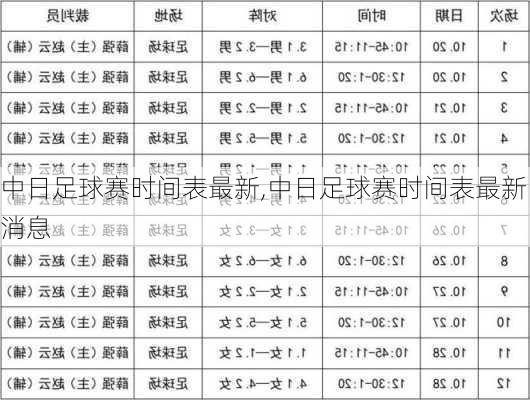 中日足球赛时间表最新,中日足球赛时间表最新消息