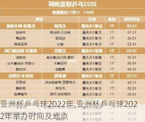 亚洲杯乒乓球2022年,亚洲杯乒乓球2022年举办时间及地点