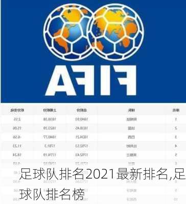 足球队排名2021最新排名,足球队排名榜