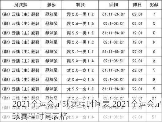 2021全运会足球赛程时间表,2021全运会足球赛程时间表格