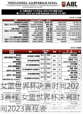 女篮世界杯决赛时间2023赛程,女篮世界杯决赛时间2023赛程表