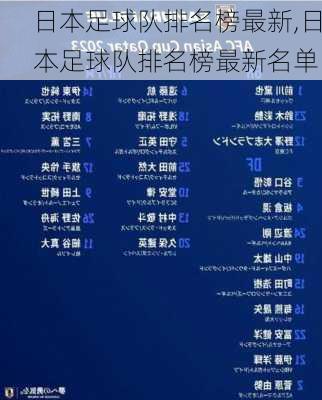 日本足球队排名榜最新,日本足球队排名榜最新名单