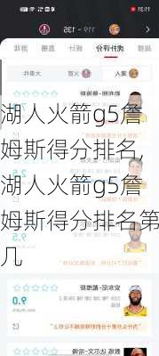 湖人火箭g5詹姆斯得分排名,湖人火箭g5詹姆斯得分排名第几