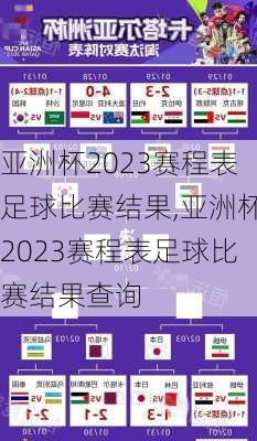 亚洲杯2023赛程表足球比赛结果,亚洲杯2023赛程表足球比赛结果查询