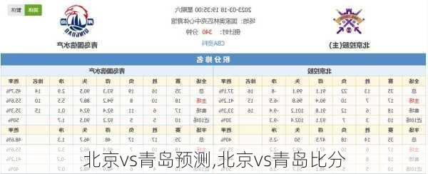 北京vs青岛预测,北京vs青岛比分