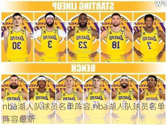 nba湖人队球员名单阵容,nba湖人队球员名单阵容最新