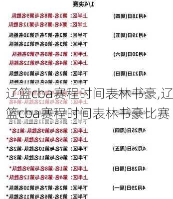 辽篮cba赛程时间表林书豪,辽篮cba赛程时间表林书豪比赛