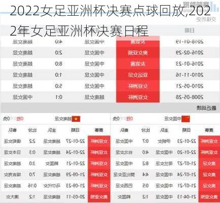 2022女足亚洲杯决赛点球回放,2022年女足亚洲杯决赛日程