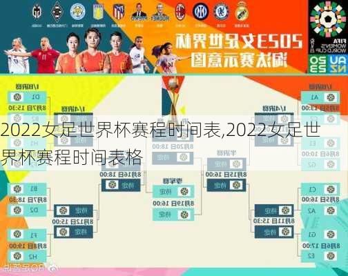 2022女足世界杯赛程时间表,2022女足世界杯赛程时间表格