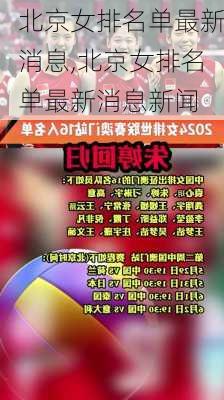 北京女排名单最新消息,北京女排名单最新消息新闻