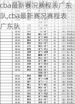 cba最新赛况赛程表广东队,cba最新赛况赛程表广东队