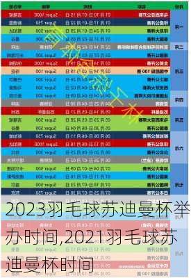 2023羽毛球苏迪曼杯举办时间,2021羽毛球苏迪曼杯时间