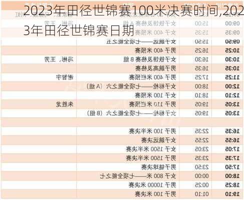 2023年田径世锦赛100米决赛时间,2023年田径世锦赛日期