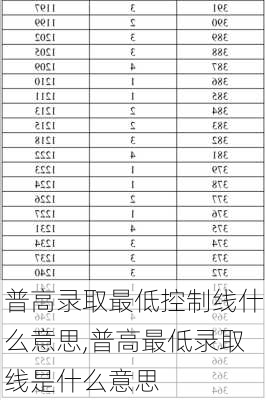 普高录取最低控制线什么意思,普高最低录取线是什么意思