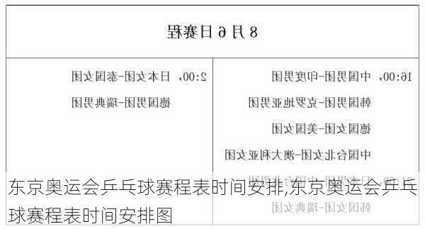 东京奥运会乒乓球赛程表时间安排,东京奥运会乒乓球赛程表时间安排图