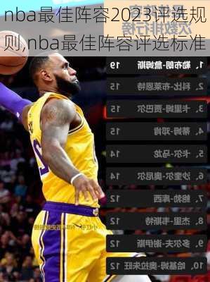 nba最佳阵容2023评选规则,nba最佳阵容评选标准