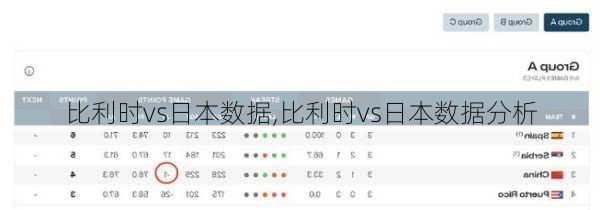 比利时vs日本数据,比利时vs日本数据分析