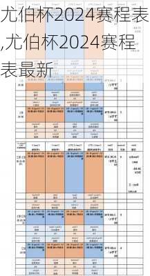 尤伯杯2024赛程表,尤伯杯2024赛程表最新