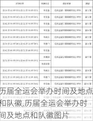 历届全运会举办时间及地点和队徽,历届全运会举办时间及地点和队徽图片