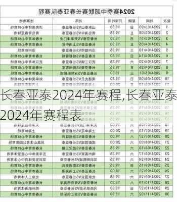 长春亚泰2024年赛程,长春亚泰2024年赛程表