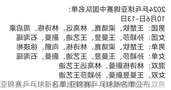 亚锦赛乒乓球新名单,亚锦赛乒乓球新名单公布