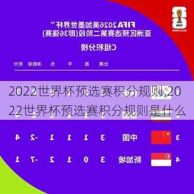 2022世界杯预选赛积分规则,2022世界杯预选赛积分规则是什么