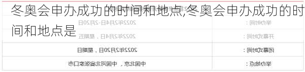 冬奥会申办成功的时间和地点,冬奥会申办成功的时间和地点是