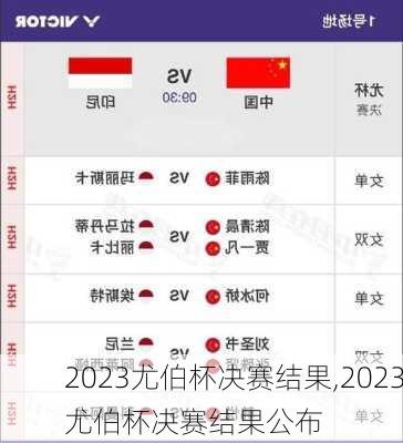 2023尤伯杯决赛结果,2023尤伯杯决赛结果公布